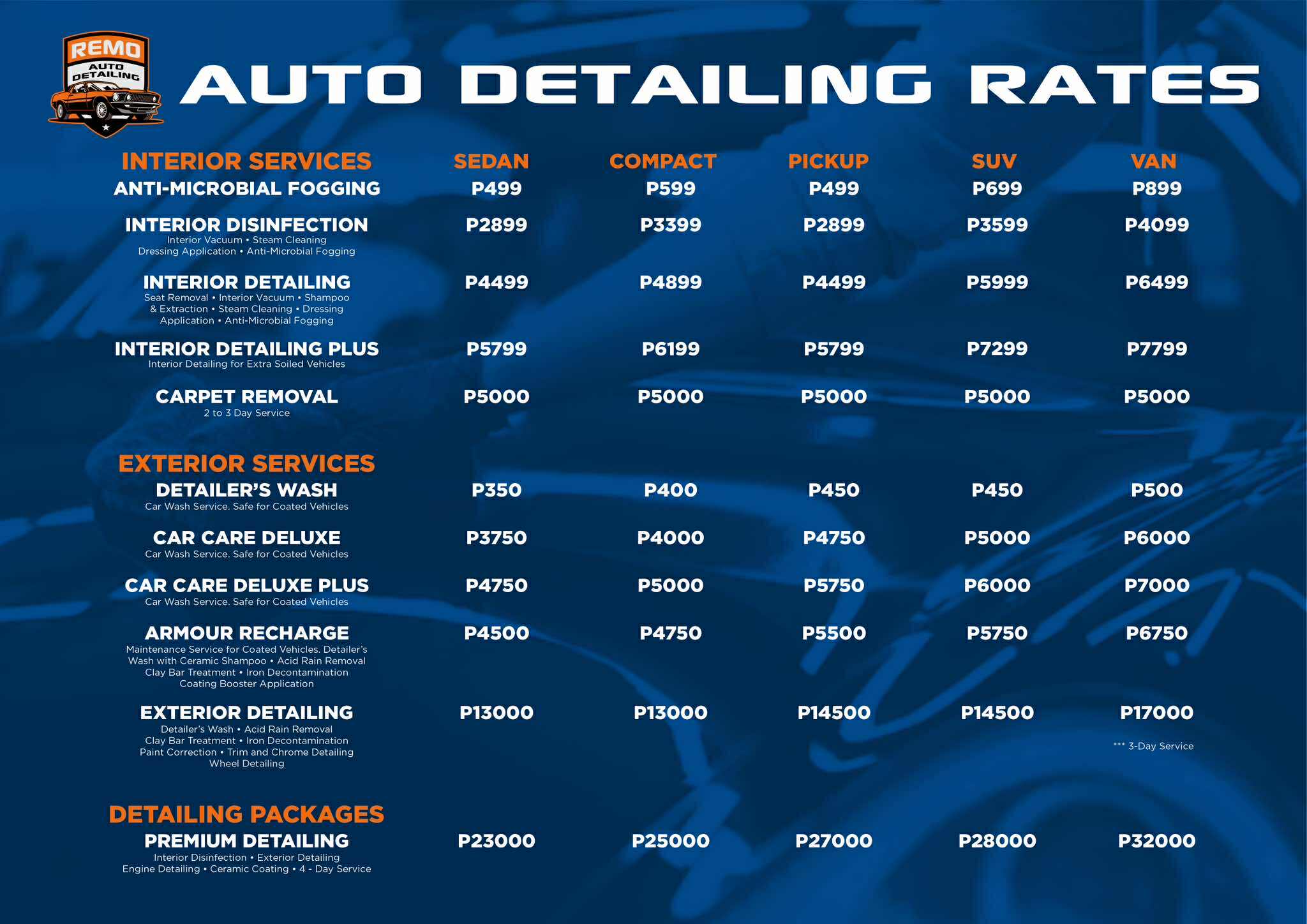 Auto Detailing Rates